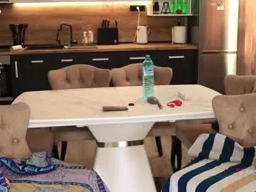 Sweet xwithy from Chaturbate xwithy from Chaturbate